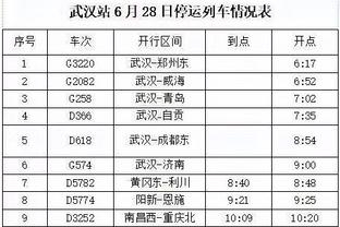 快船得分不过百！迈克-布朗：这就是想在季后赛中赢球的方法